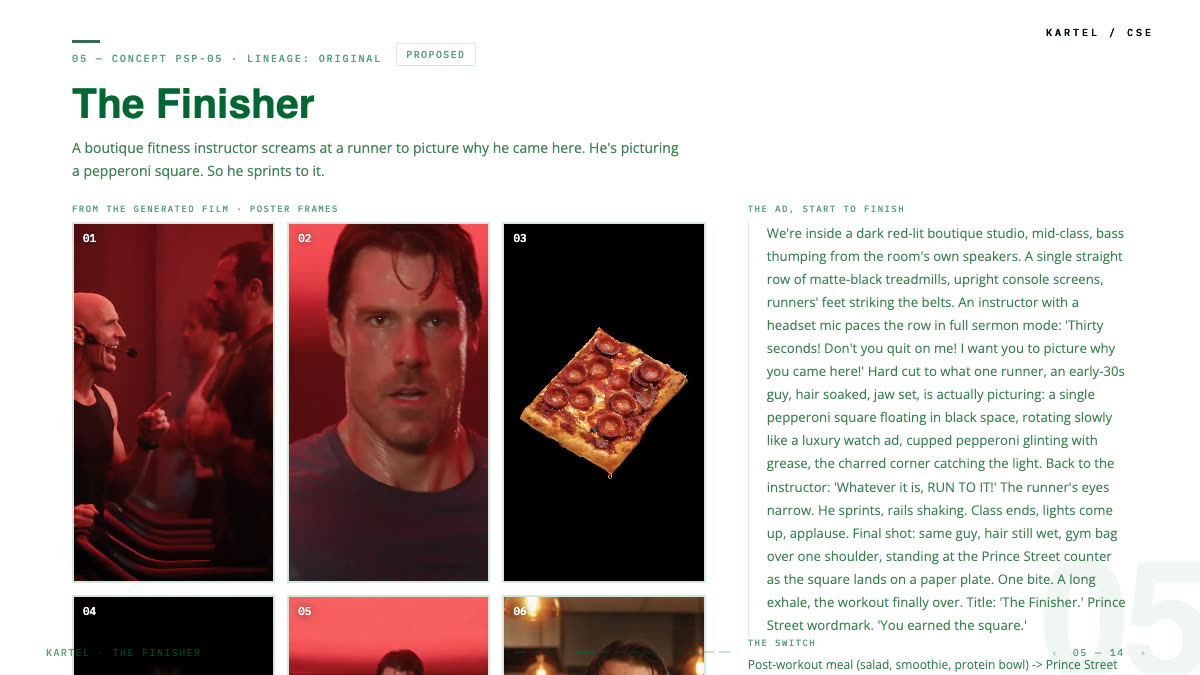 The Prince Street Pizza brief